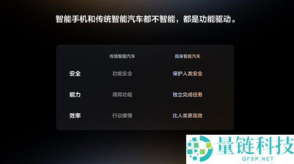 李想:从冰箱、彩电到大沙发,揭示梦想背后的真相