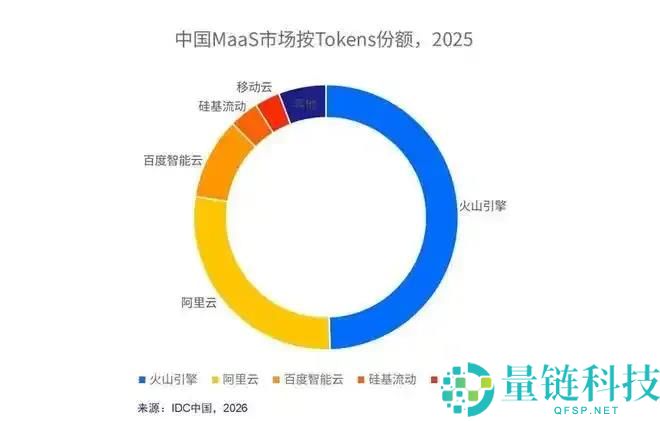 大厂AI资产分拆停止，字节跳动与阿里巴巴的应对策略分析