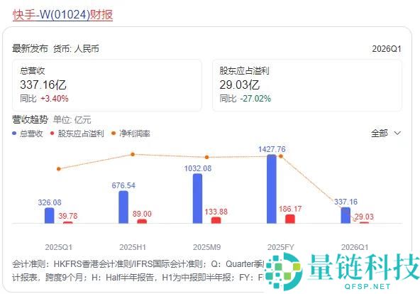 大厂AI资产分拆停止，字节跳动与阿里巴巴的应对策略分析