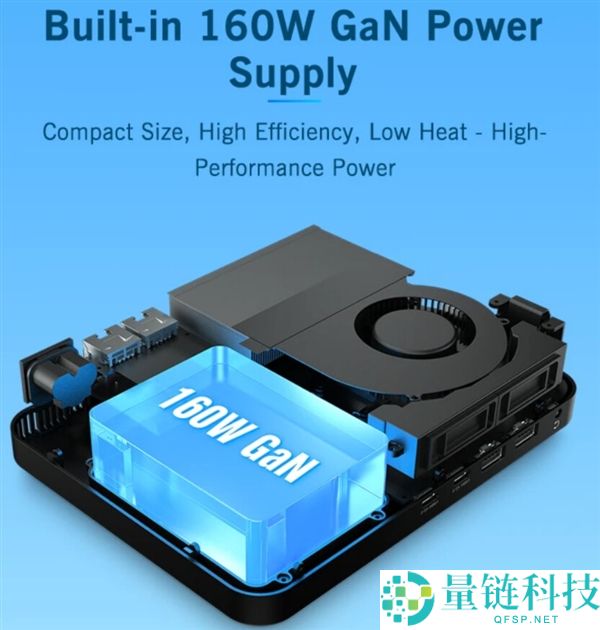 GPD Box迷你PC热销,9810元起首批搭载MCIO 8i接口