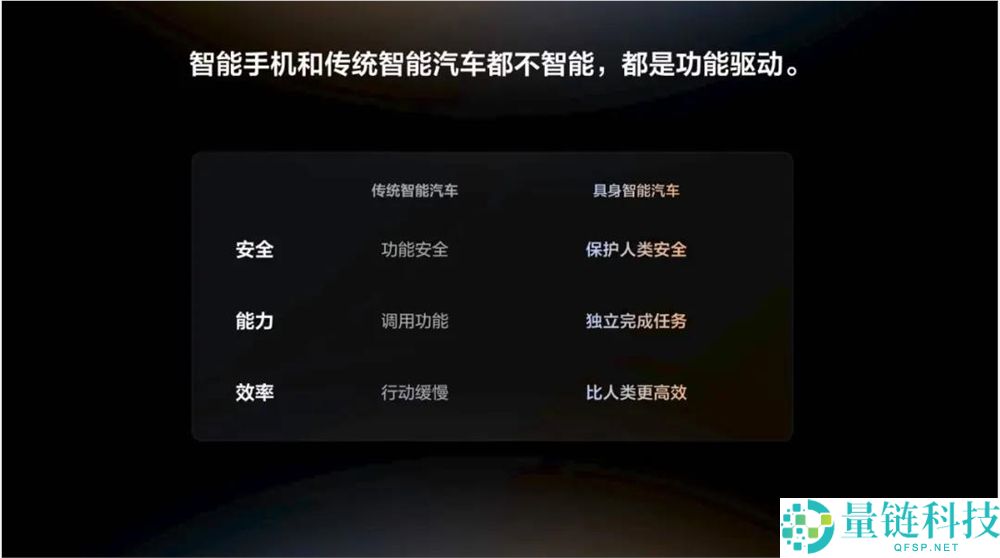 李想的AI延伸线：探索智能科技的未来发展