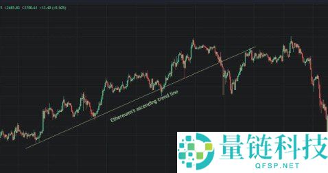 ENJ币价格预测2026-2030：Enjin生态系统升级与市场前景分析