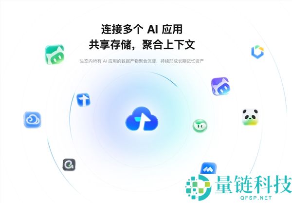 腾讯网盘官网上线：助力AI技术，实现多应用数据互通与Agent挪用