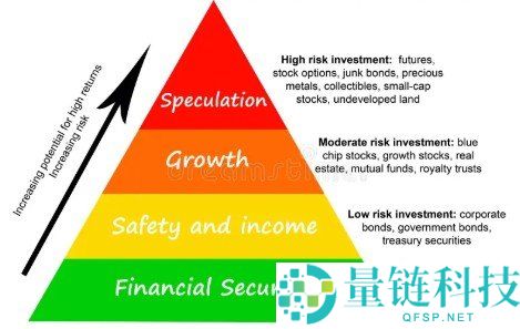 市值解析：全流通市值与自由流通市值的区别详解
