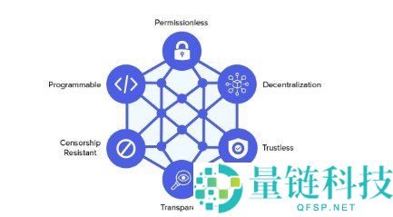 Web3是什么?安全开启Web3之旅的指南