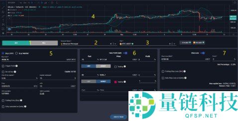 Maker与Taker解析:了解Maker vs Taker的核心差异
