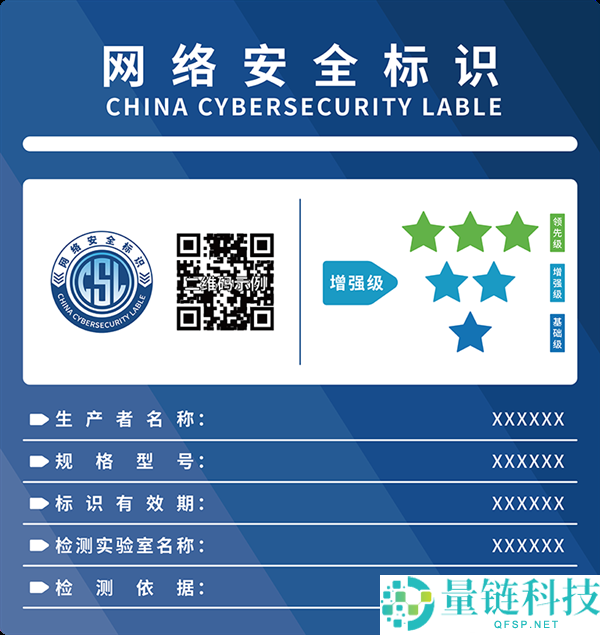 花费类网联摄像头保险标识收集法则发布:按保险能力分三级