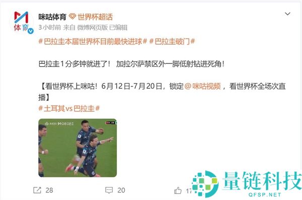 世界杯历史最快进球:开场65秒破门刷新纪录