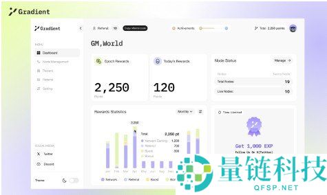 2026年Gradient空投完整指南:利用Sentry Node轻松获取EXP积分