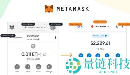 2026年MetaMask空投完整指南:如何最大化获取MASK代币资格?