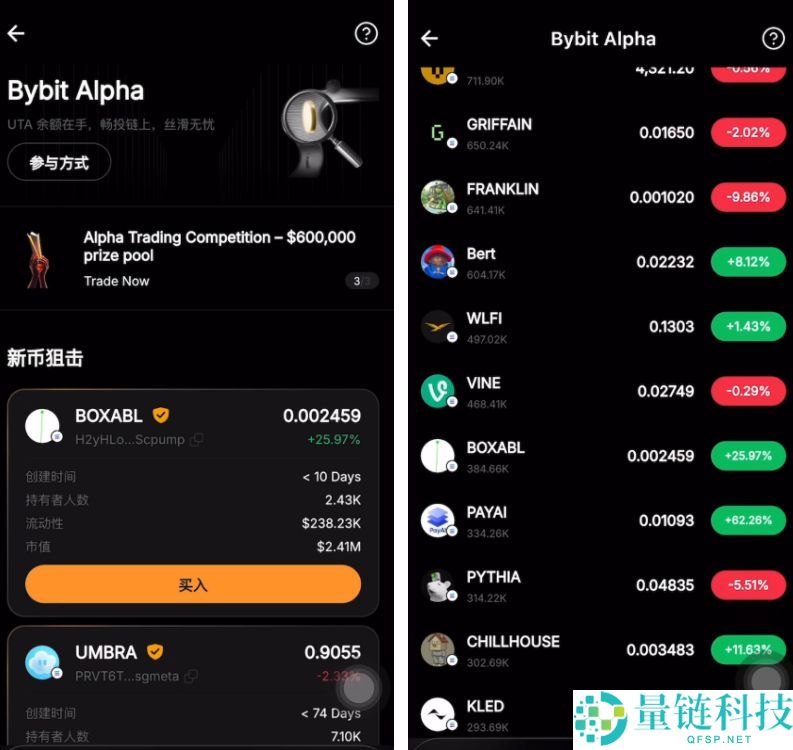 Bybit Alpha 是什么?深度解析其核心功能与投资作用