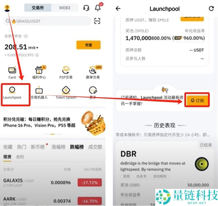 Bybit Alpha 是什么?深度解析其核心功能与投资作用