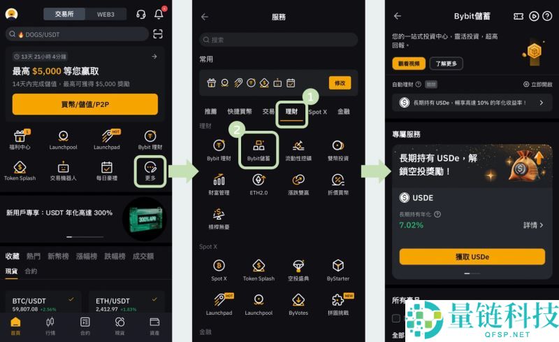 Bybit Alpha 是什么?深度解析其核心功能与投资作用