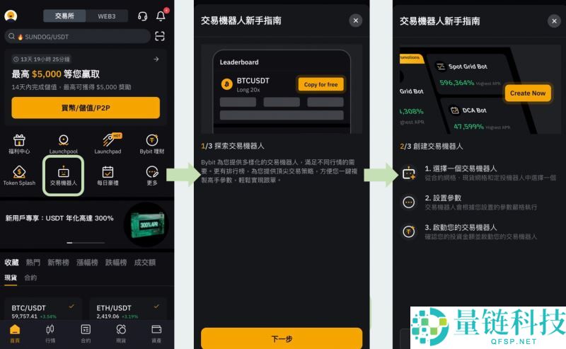 Bybit Alpha 是什么?深度解析其核心功能与投资作用