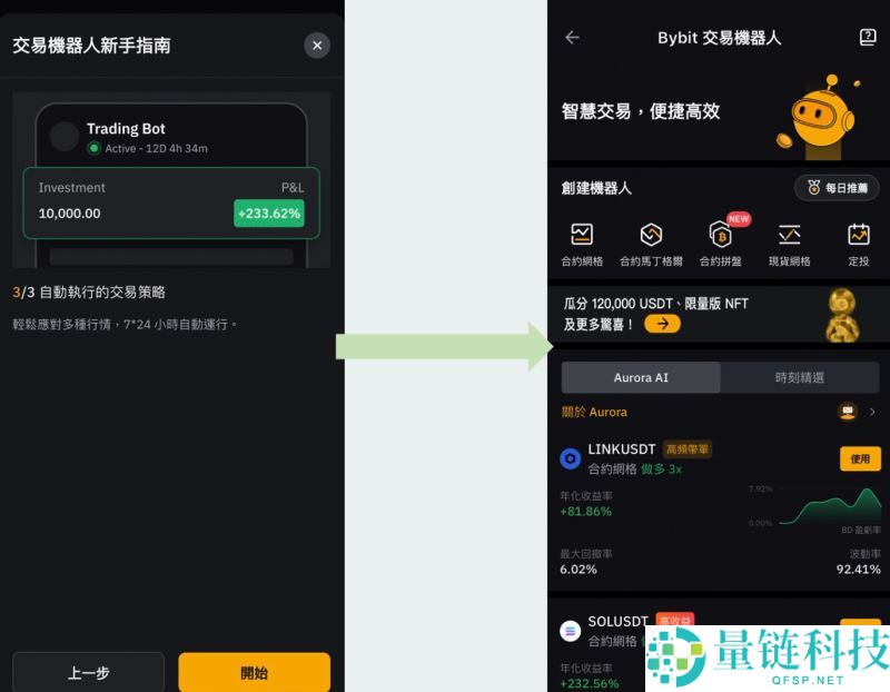 Bybit Alpha 是什么?深度解析其核心功能与投资作用