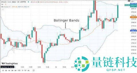 加密代币价值解析:2026年全面指南