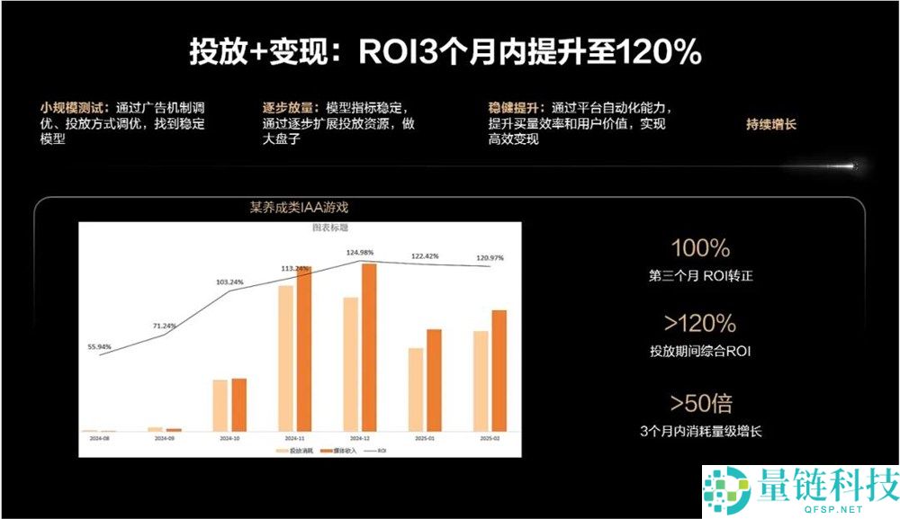 游戏出海:从产品转型到系统化发展
