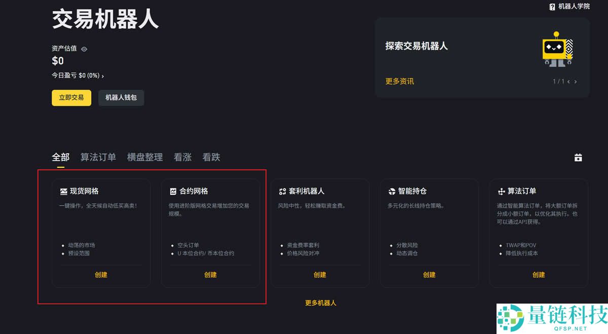 币安马丁格尔机器人新手指南:加密货币交易策略与实操教程