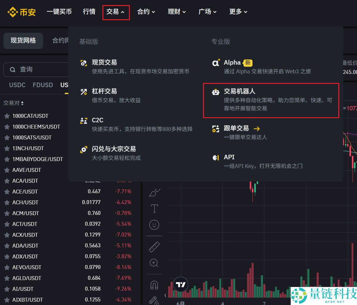 币安马丁格尔机器人新手指南:加密货币交易策略与实操教程