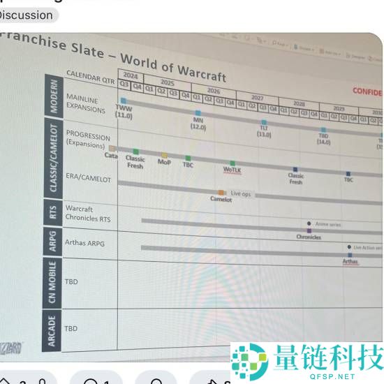 《魔兽大暴发:全新RTS续作与阿尔萨斯单人游戏曝光》