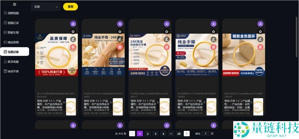 LIGHTNUTS七年深耕AIGC：AI工具如何重塑电商内容消费
