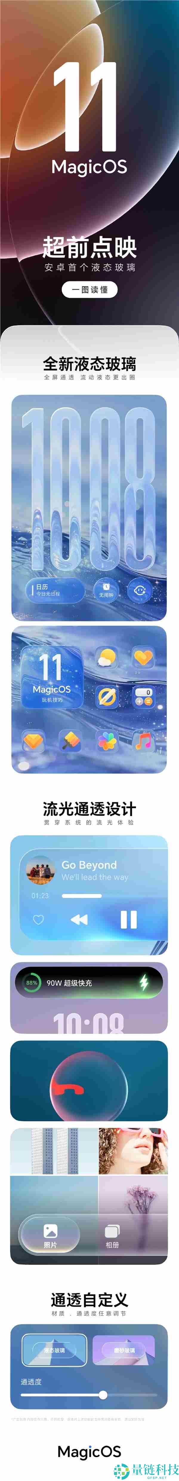 了解光荣MagicOS 11液态玻璃：安卓首个全屏通透与自定义功能一览图
