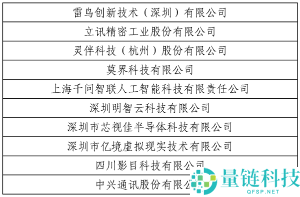 《AI眼镜隐私风险警示：我国发布《AI眼镜可托视界自律条约》》