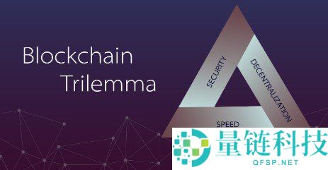 Layer 2 区块链详解：什么是 Layer 2 及其主要类型解析