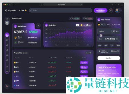 2026年最佳加密货币交易所指南：顶级平台对比与选择策略分析