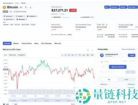 全面解析稀释估值（FDV）与市值：加密货币估值指标详解