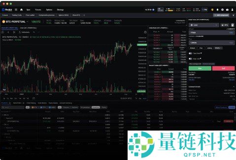 加密货币期权交易指南：核心策略与主流平台选择解析