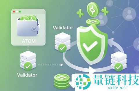 Cosmos (ATOM) 区块链简介：构建区块链互联网的未来
