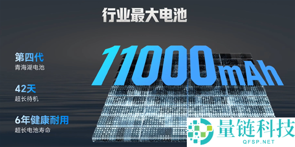 光荣直板机将搭载12000mAh超大电池，业内无敌手！