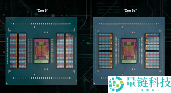 AMD Zen6首次亮相超低功耗小核技术，与Intel的异同分析