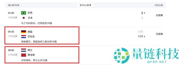世界杯点球大战：荷兰与德国双双被裁减出局