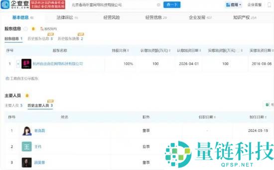 Papi酱公司全部公布财务状况 回应毕业后4年无收入问题