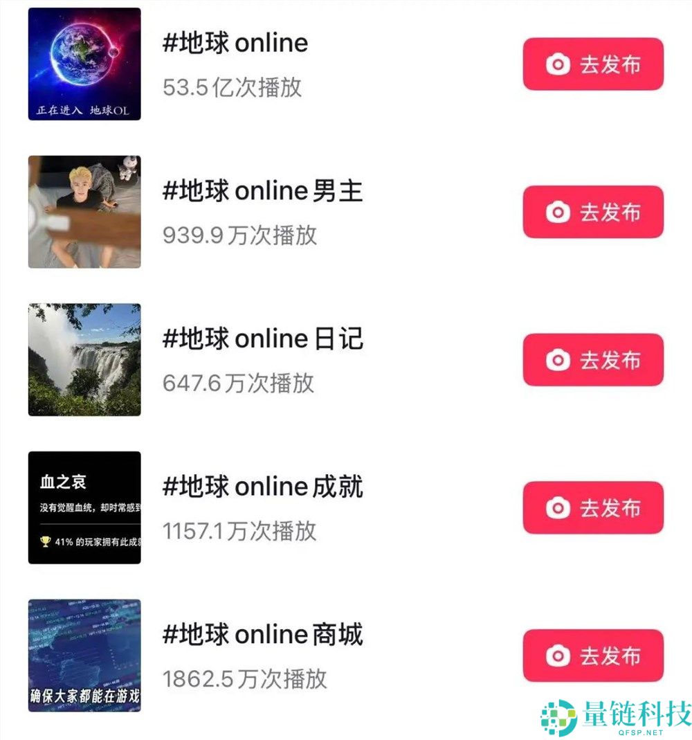 “躺平网红的变形计：如何逆袭与成功”