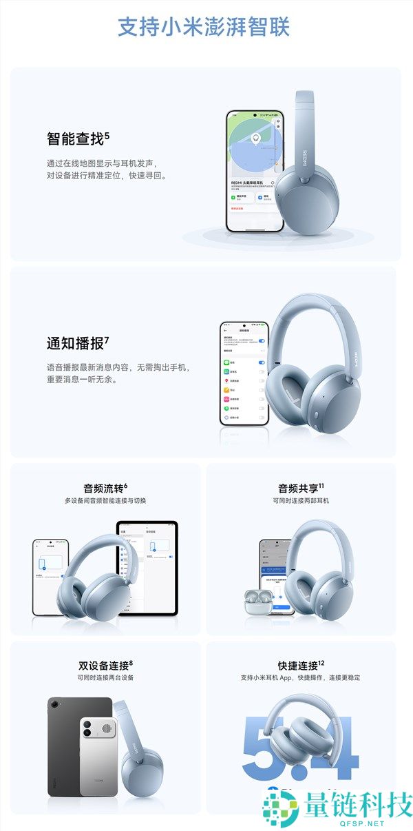 349元发布！REDMI首款头戴降噪耳机，42dB降噪与72小时续航亮点揭秘
