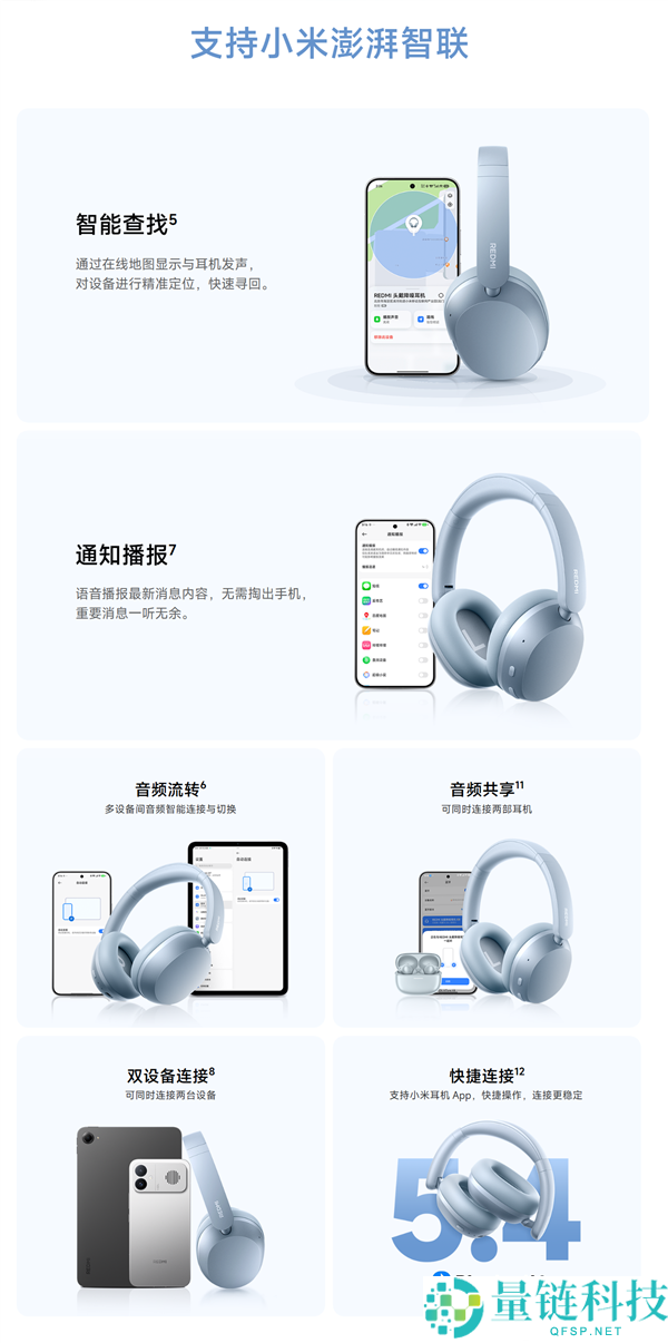 349元发布！REDMI首款42dB降噪头戴耳机，续航72小时