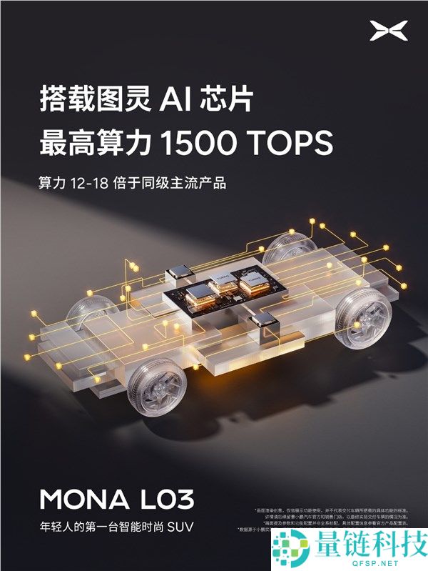 何小鹏MONA L03实现1500TOPS越级智驾，算力提升12-18倍领跑市场
