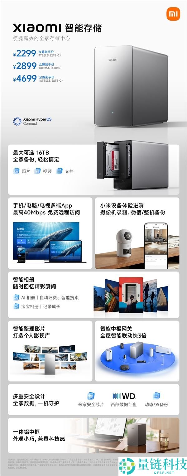 小米智能存储众筹热销：2299元起自带红盘，3分钟销售额超700万元
