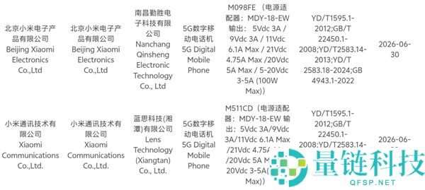 REDMI K100系列旗舰正式入网，全系标配骁龙8E5芯片，性能强劲