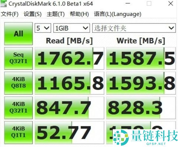 硬盘价格飙升：PCIe 3.0固态硬盘还值得购买吗？