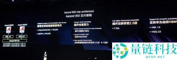 华为昇腾950PR在韩国上市：以四分之一价格击败英伟达H20