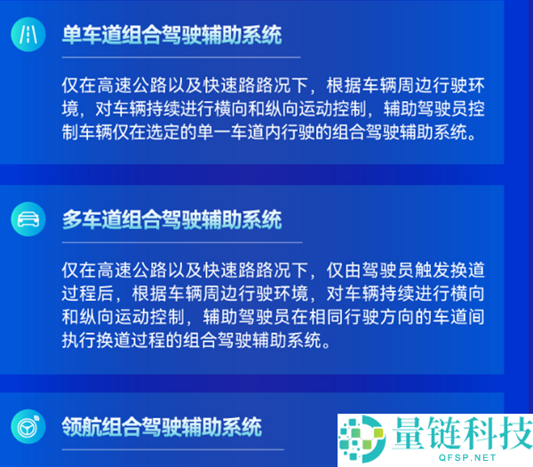 L2辅佐驾驶强制规范实施:虚假宣传将面临法律制裁