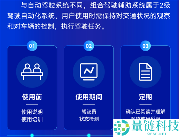 L2辅佐驾驶强制规范实施:虚假宣传将面临法律制裁