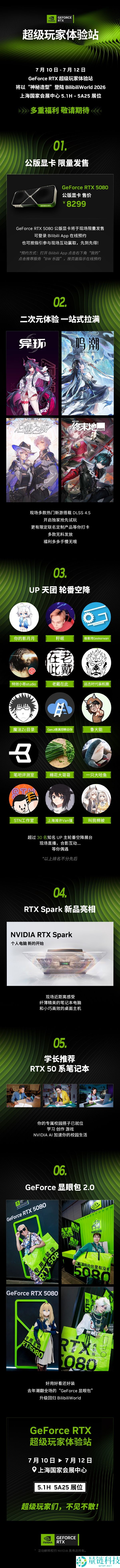限量抢购!RTX 5080公版BW2026原价8299元,现场特惠优惠