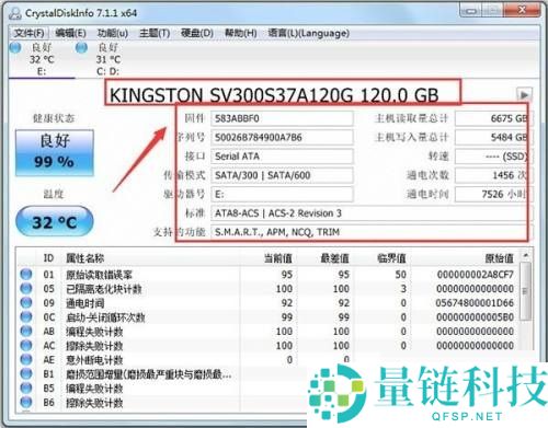 CrystalDiskInfo参数怎么查看？CrystalDiskInfo参数查看教程