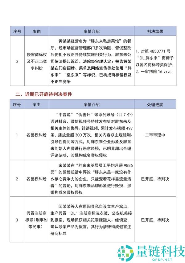 胖东来249元毛巾被指暴利，起诉探店博主引发关注
