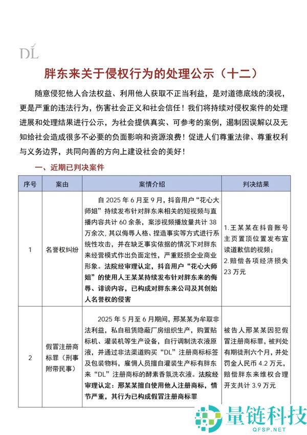 胖东来249元毛巾被指暴利，起诉探店博主引发关注